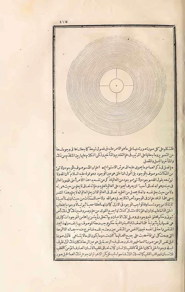 futmak.com - Page 475 - from part Three of the first Boulaq edition